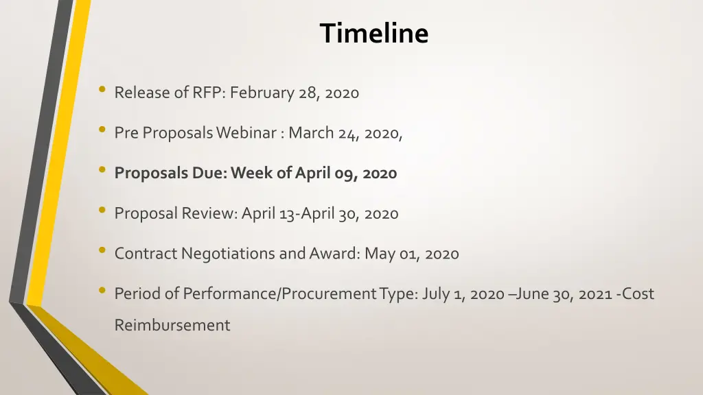 timeline
