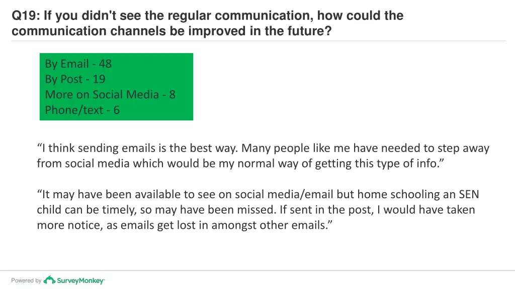 q19 if you didn t see the regular communication