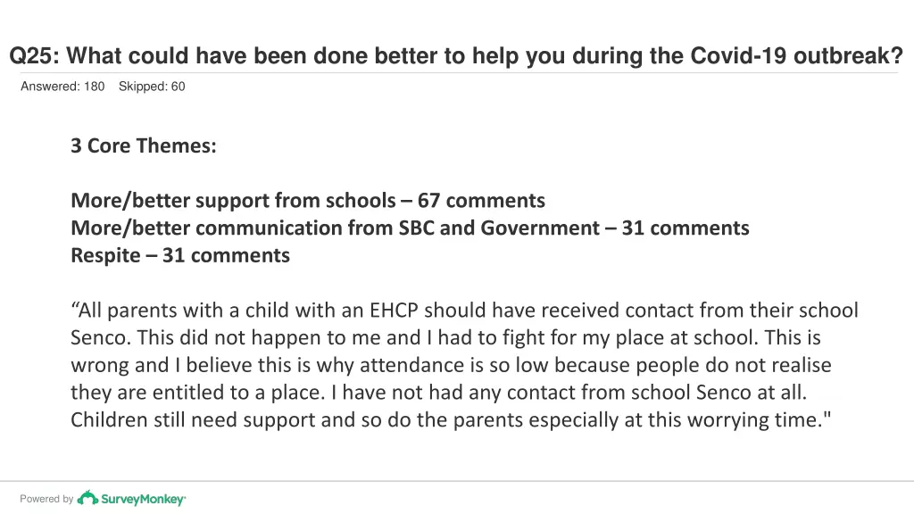 q25 what could have been done better to help