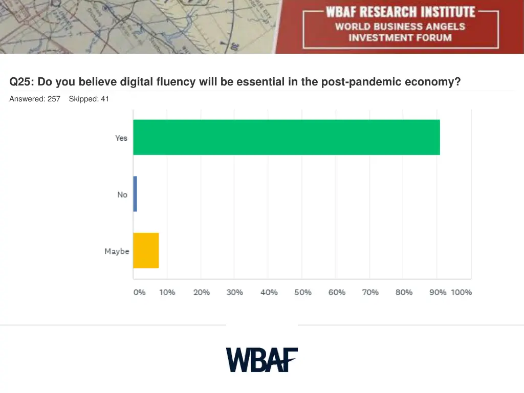 q25 do you believe digital fluency will