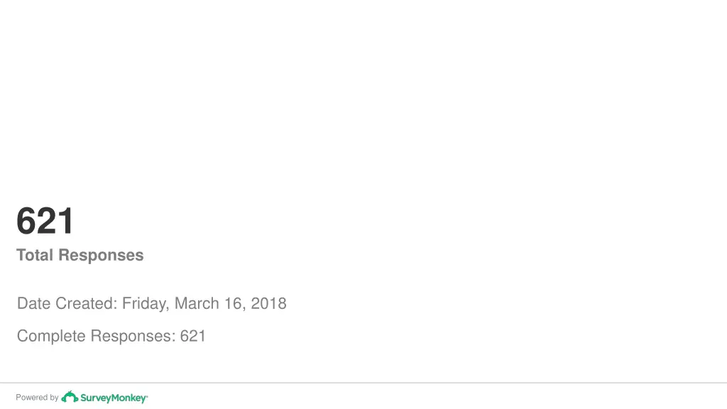 621 total responses