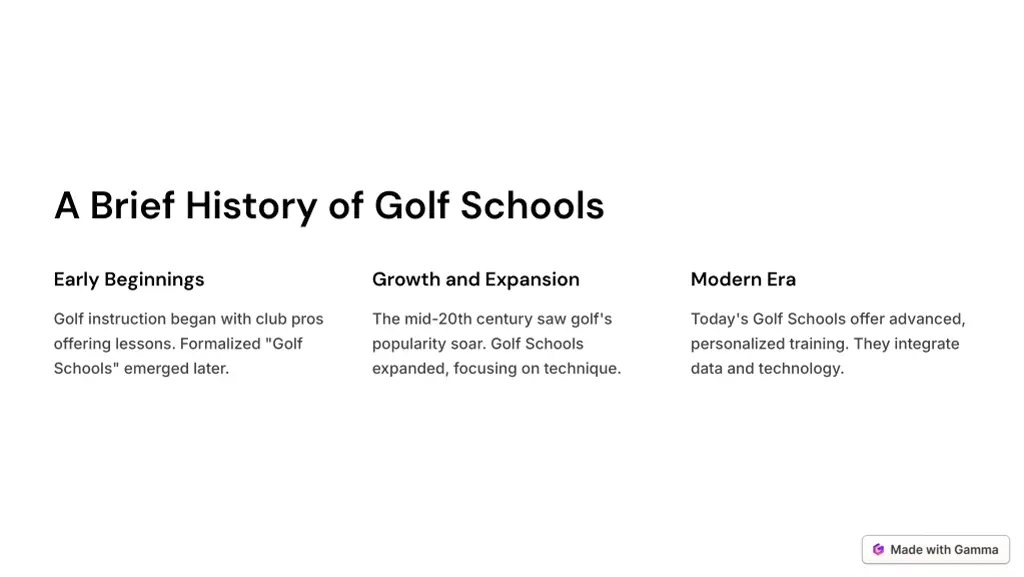 a brief history of golf schools