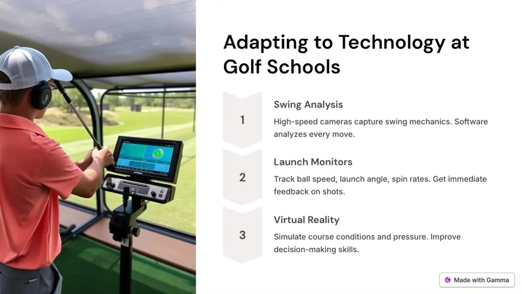 adapting to technology at golf schools