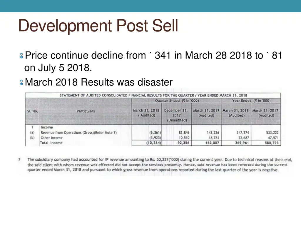 development post sell