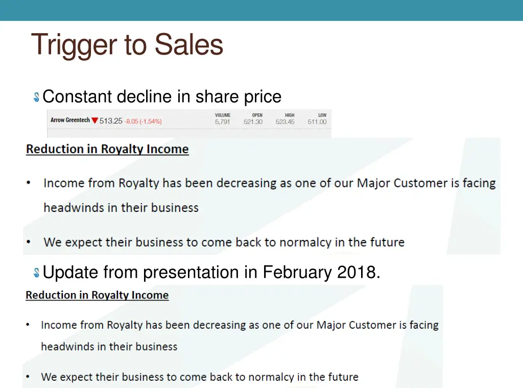 trigger to sales