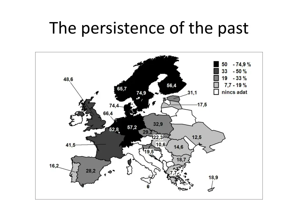the persistence of the past