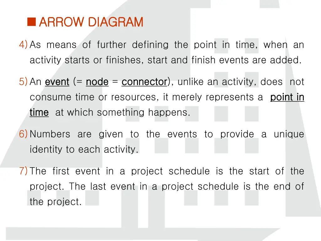 arrow diagram arrow diagram 1