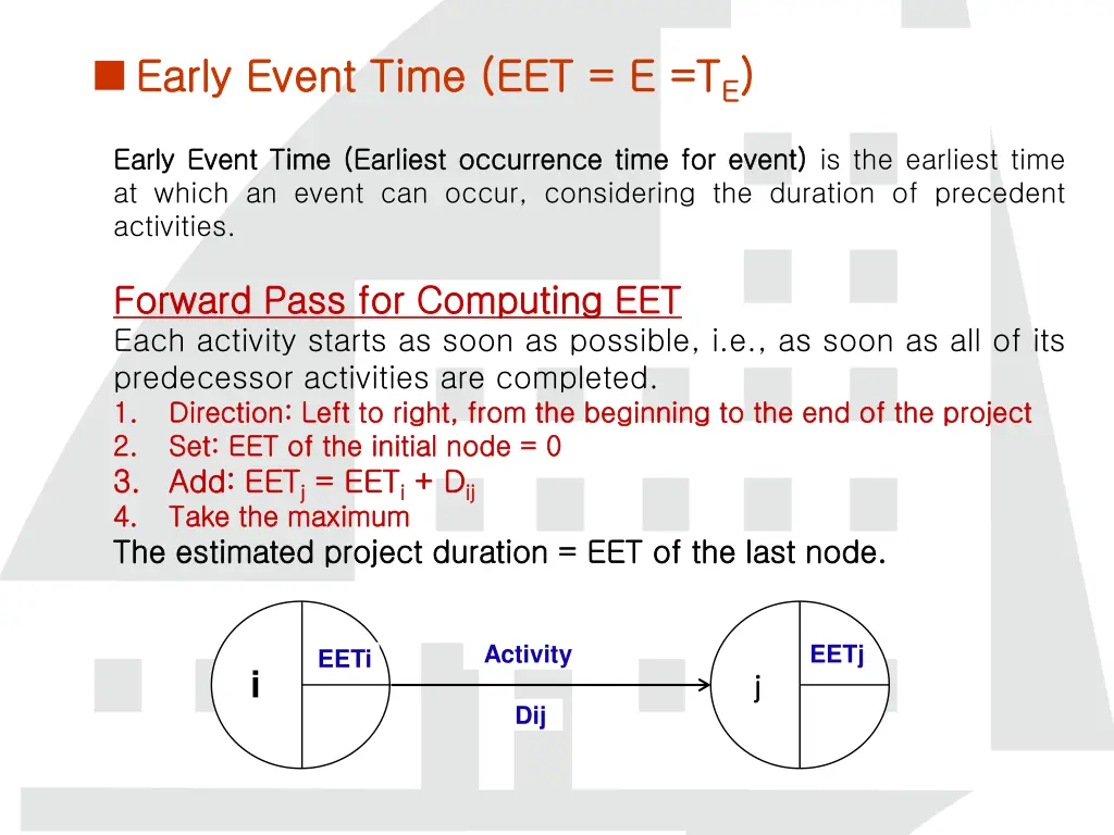 early event time eet e t early event time