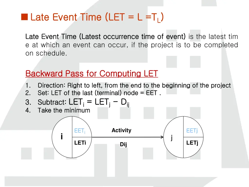 late event time let l t late event time