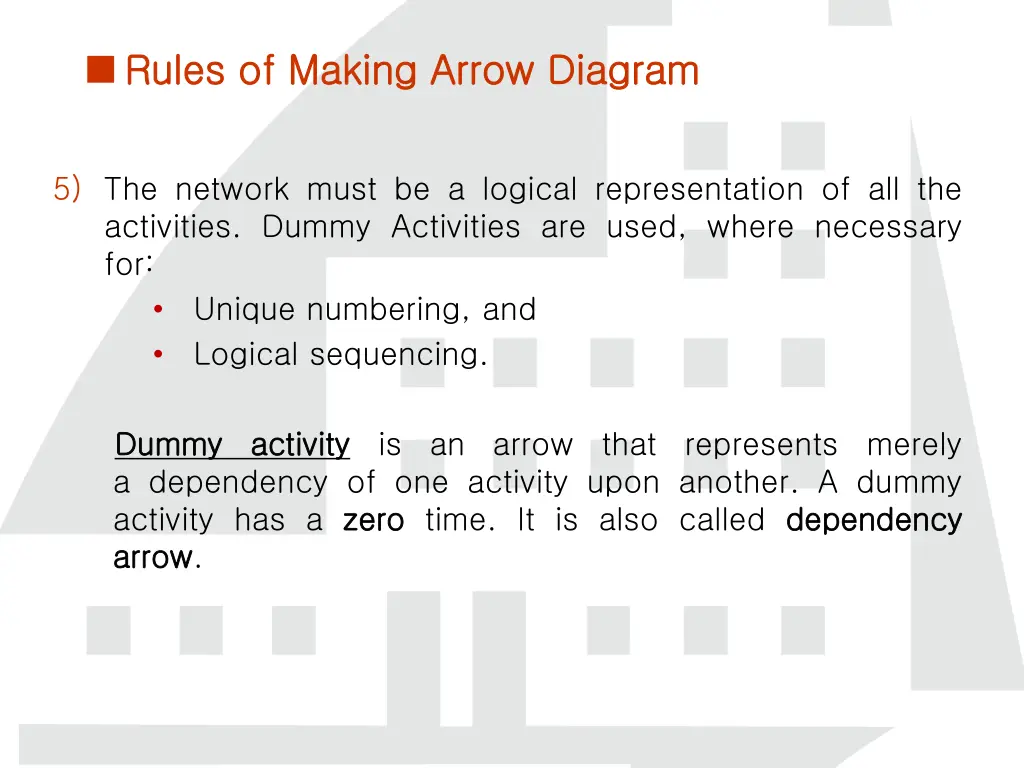 rules of making arrow diagram rules of making 1