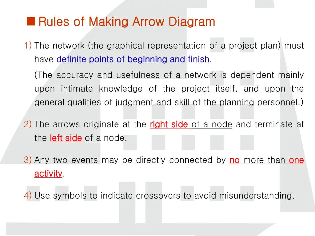 rules of making arrow diagram rules of making