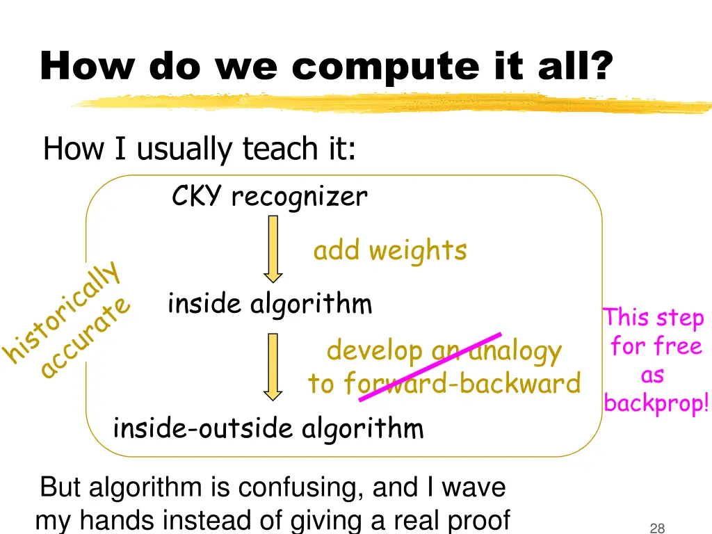 how do we compute it all 1