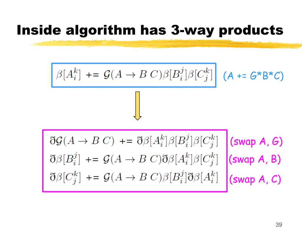 inside algorithm has 3 way products