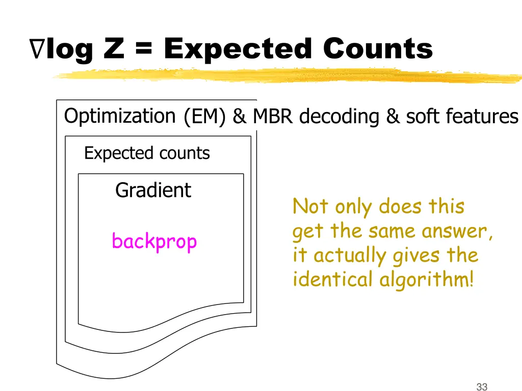 log z expected counts 1