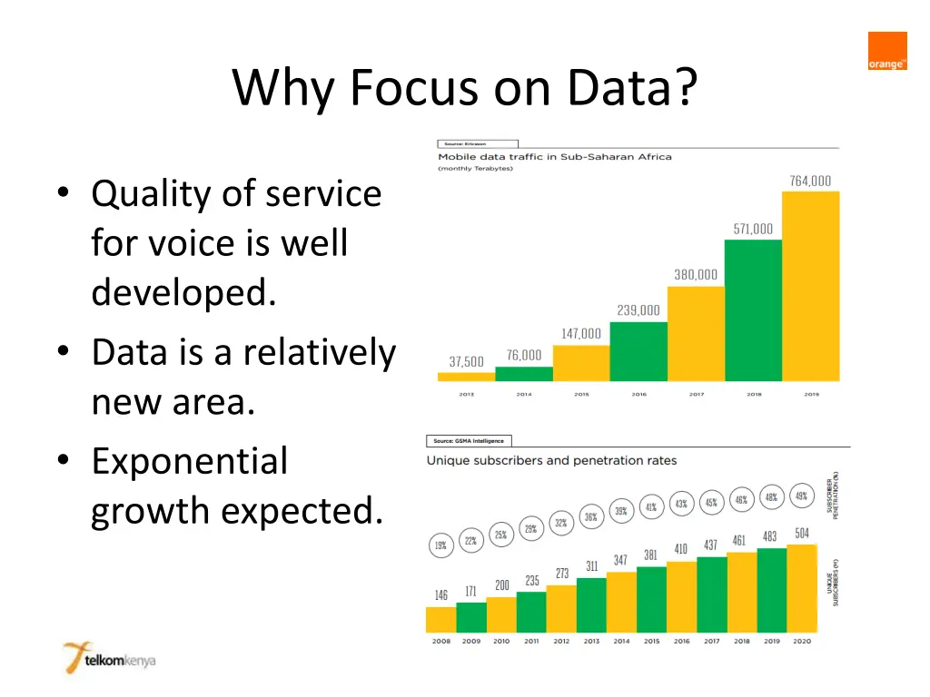 why focus on data