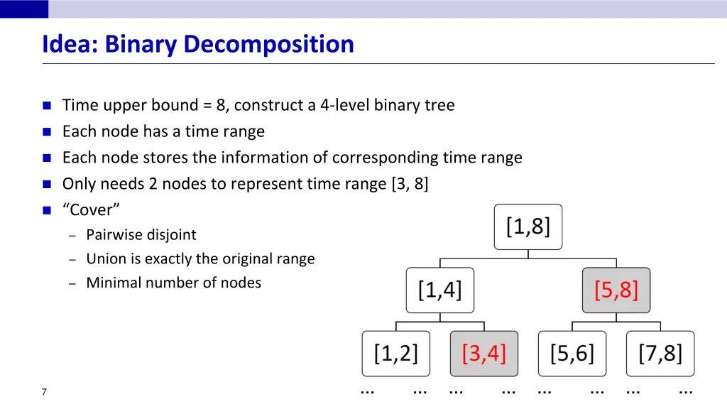 idea binary decomposition