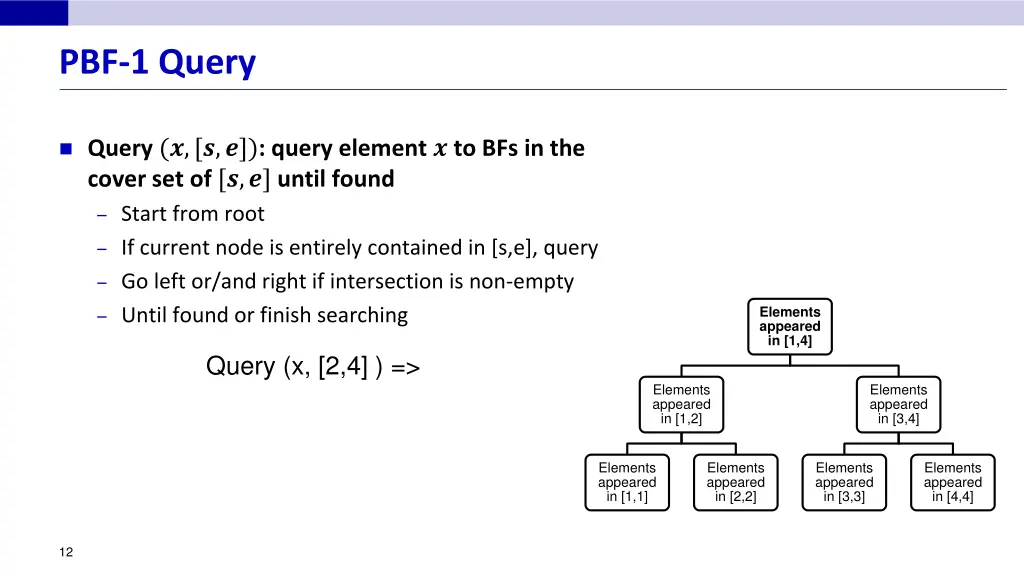 pbf 1 query