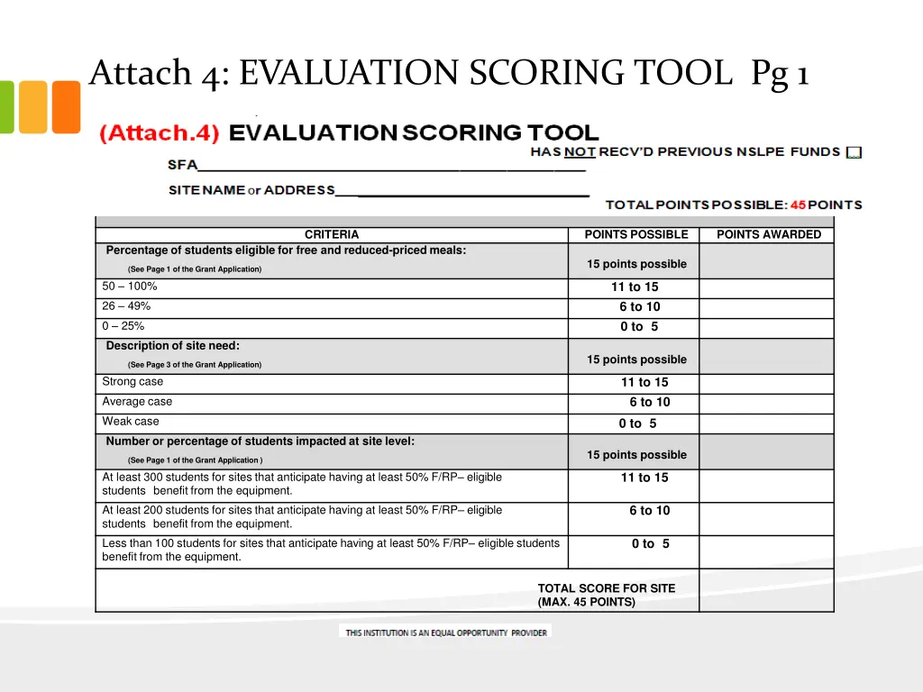 attach 4 evaluation scoring tool pg 1