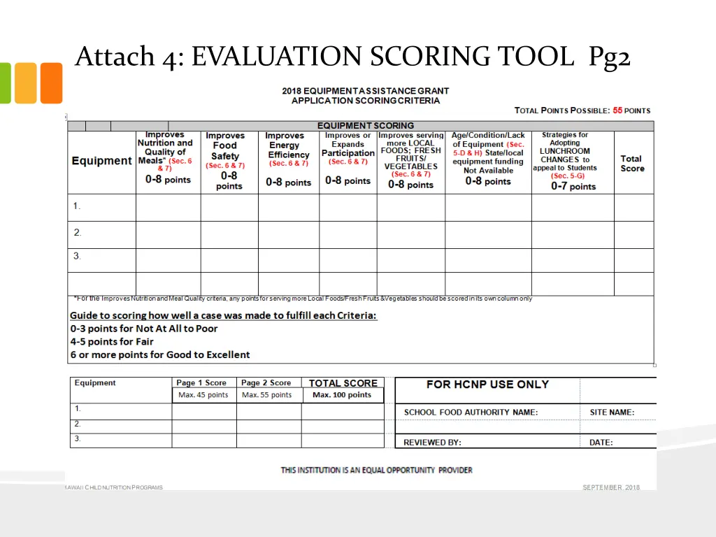attach 4 evaluation scoring tool pg2