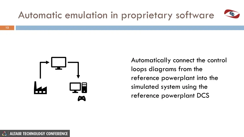 automatic emulation in proprietary software