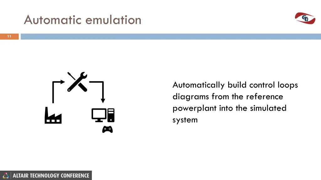 automatic emulation