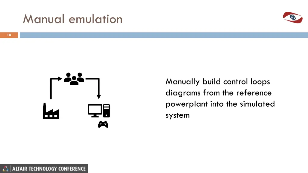 manual emulation