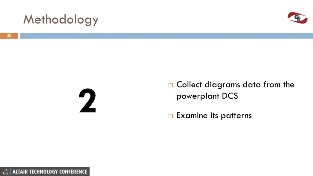 methodology 3