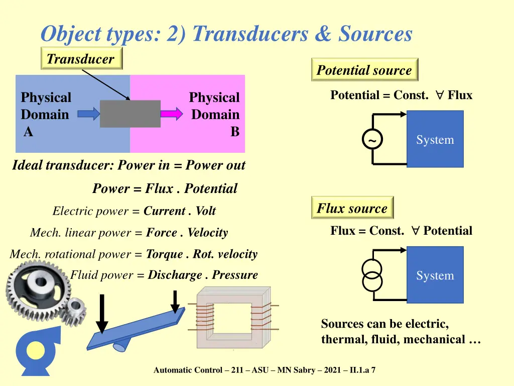 object types 2 transducers sources transducer