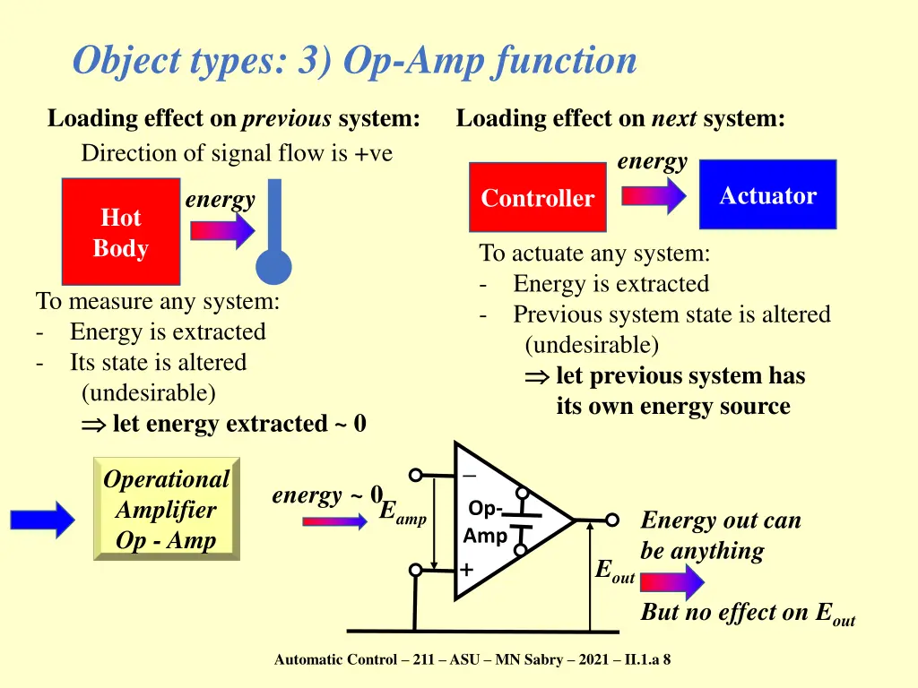 object types 3 op amp function