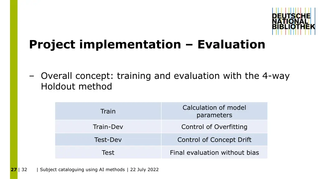 project implementation evaluation 4