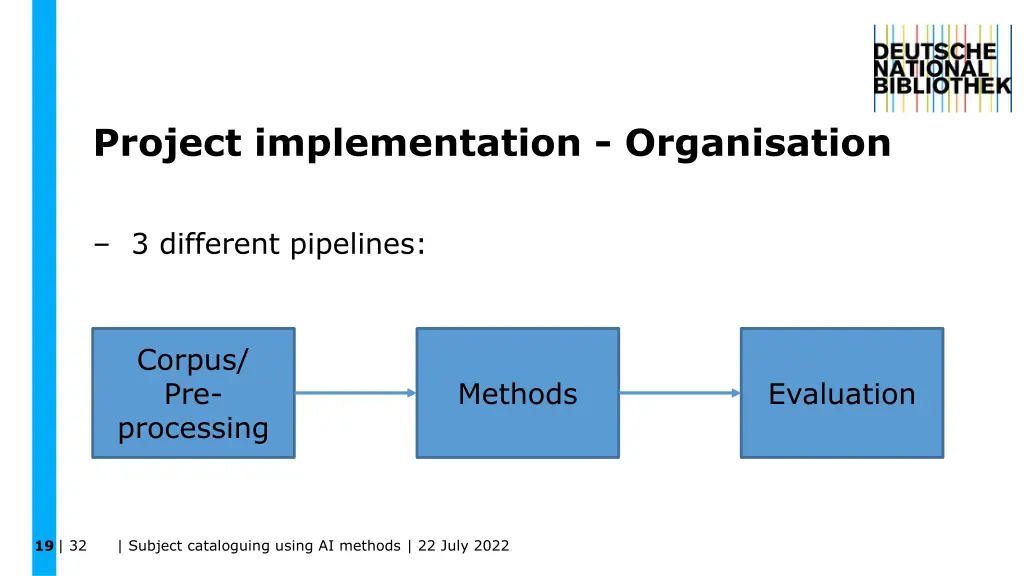 project implementation organisation