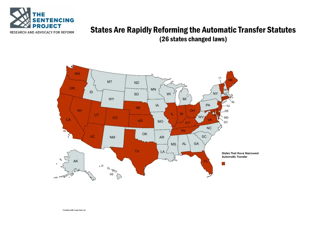 states are rapidly reforming the automatic