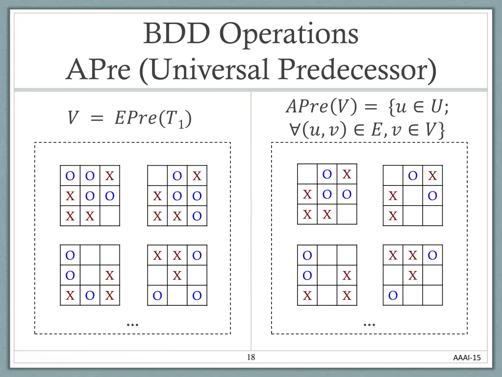 bdd operations apre universal predecessor