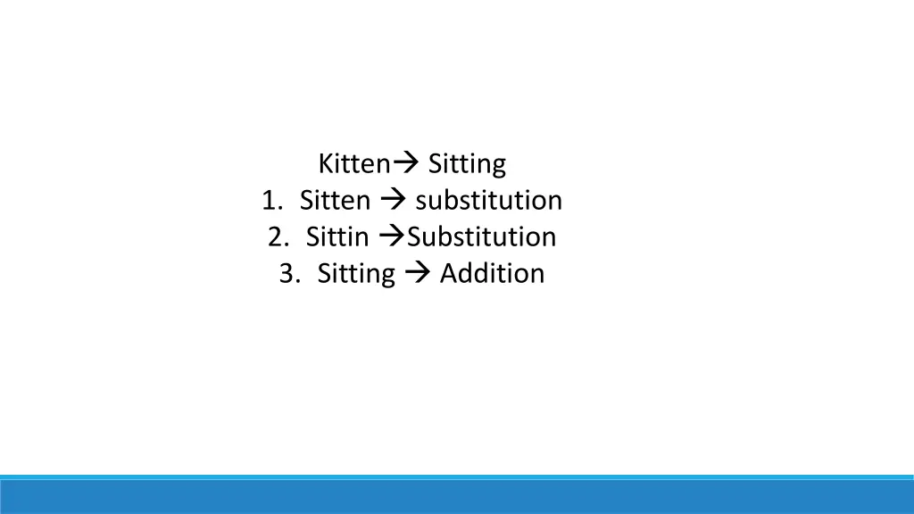 kitten sitting 1 sitten substitution 2 sittin