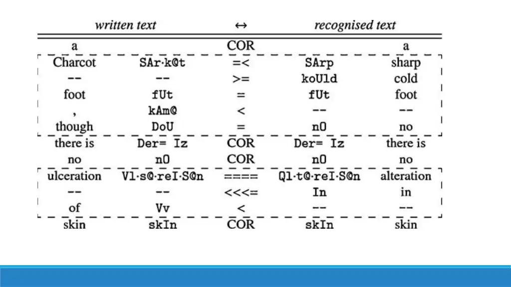 slide19
