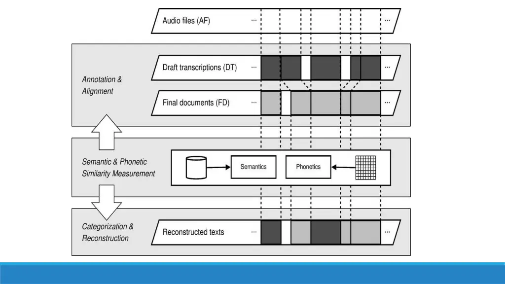 slide6