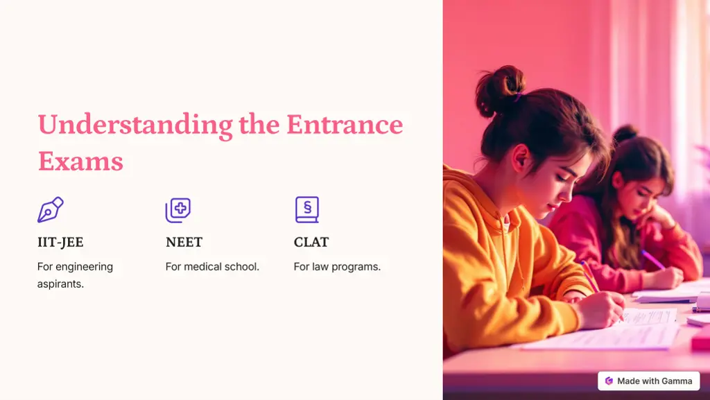 understanding the entrance exams