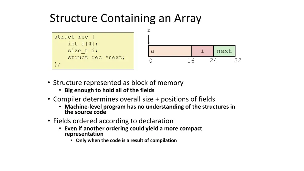 structure containing an array