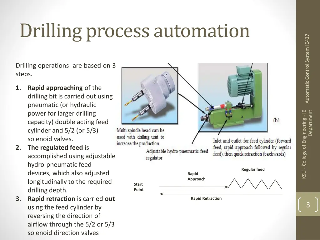 drilling process automation 1