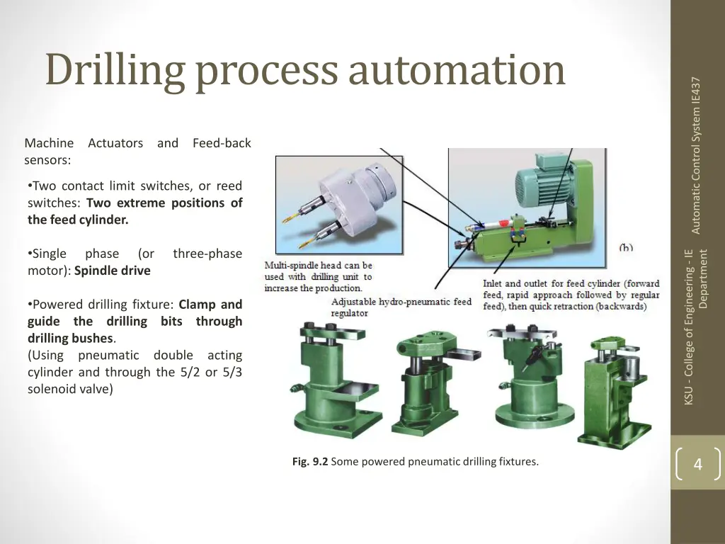 drilling process automation 2