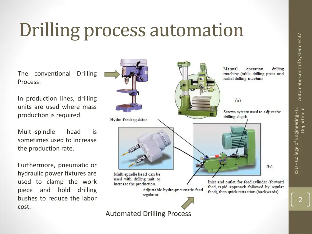 drilling process automation