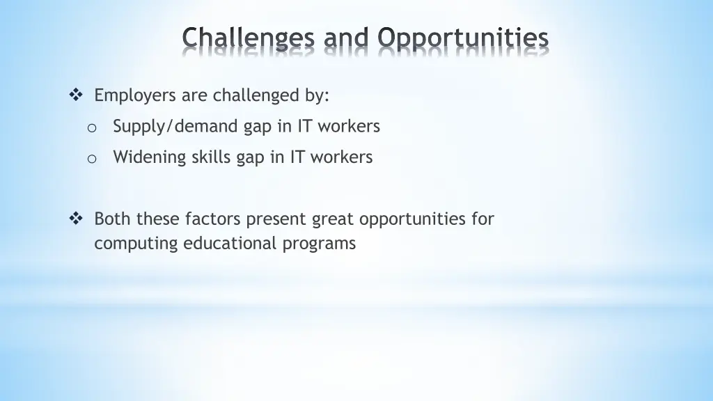 challenges and opportunities