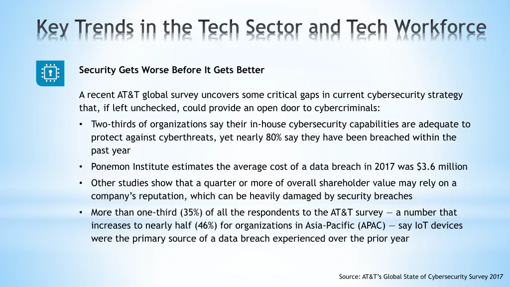 key trends in the tech sector and tech workforce 3
