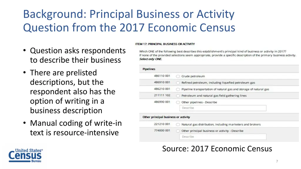 background principal business or activity
