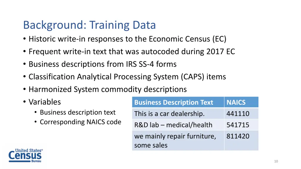 background training data historic write