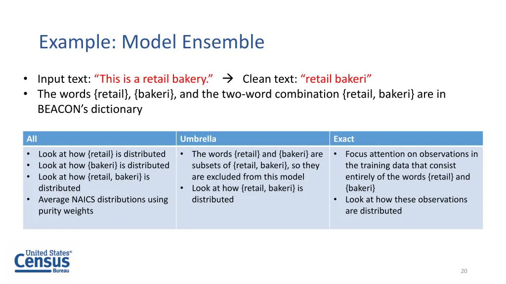 example model ensemble