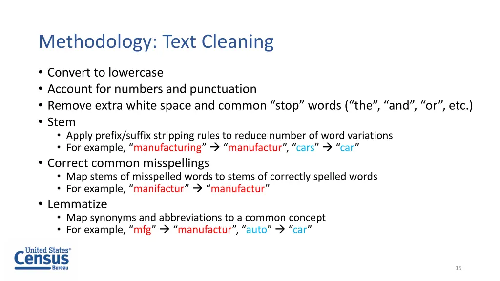 methodology text cleaning