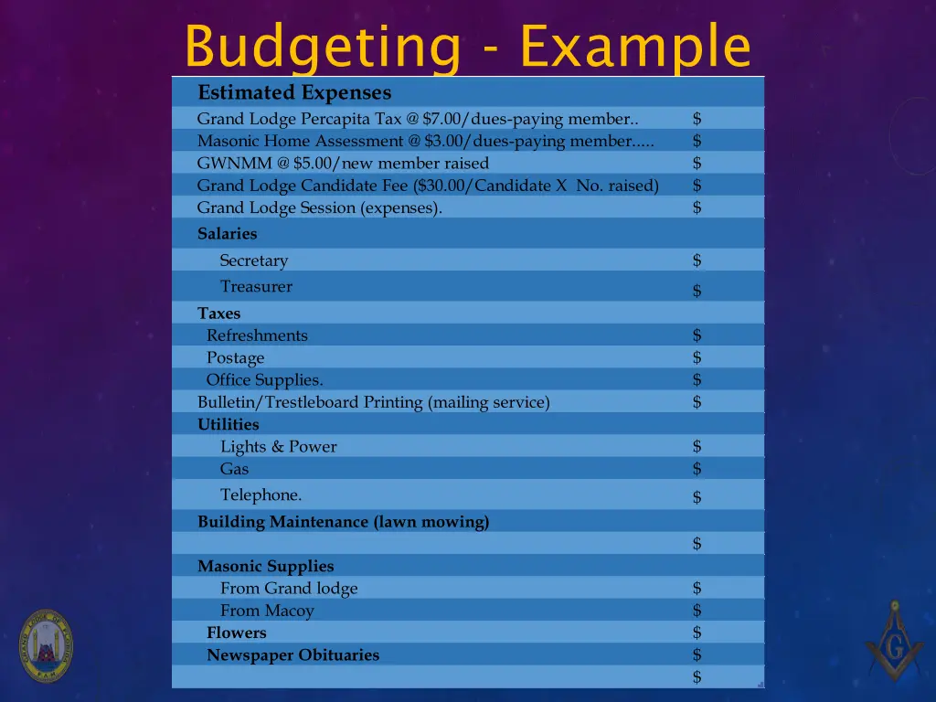 budgeting example estimated expenses grand lodge