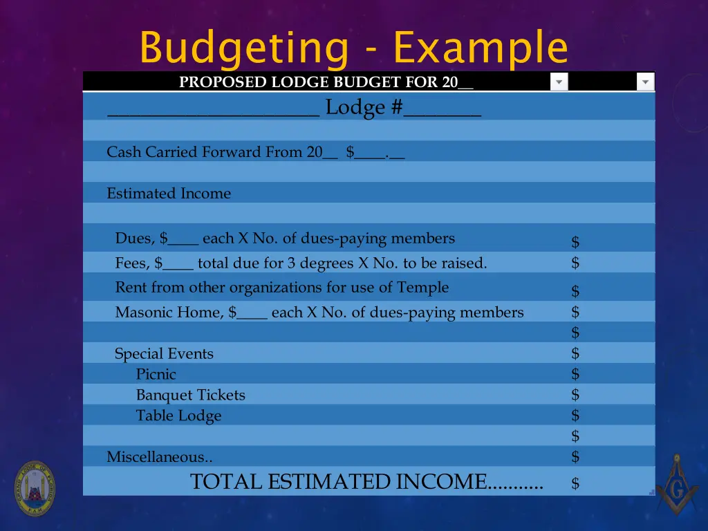 budgeting example proposed lodge budget