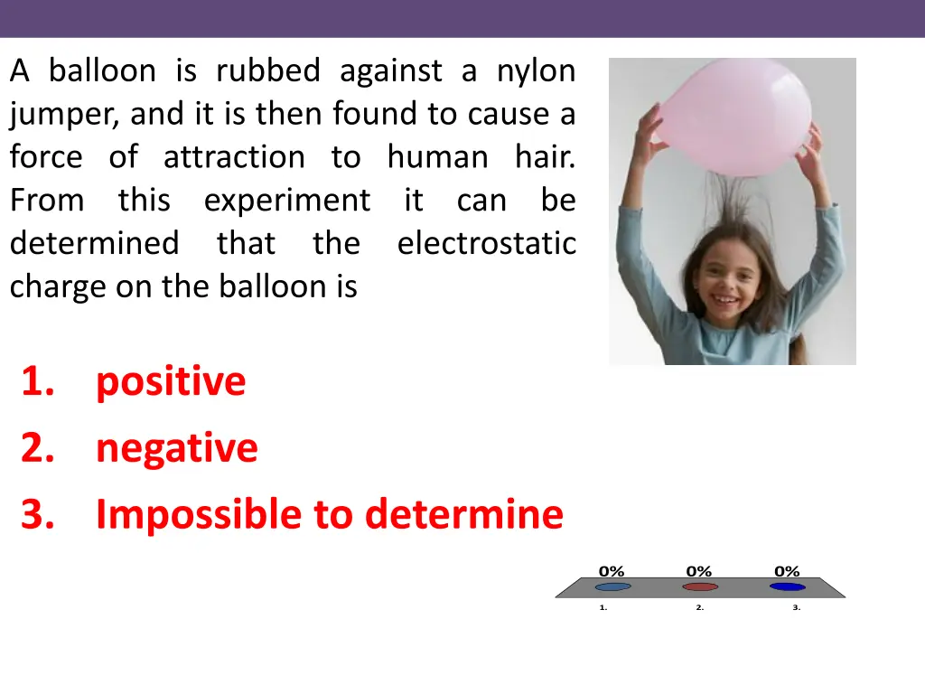 a balloon is rubbed against a nylon jumper
